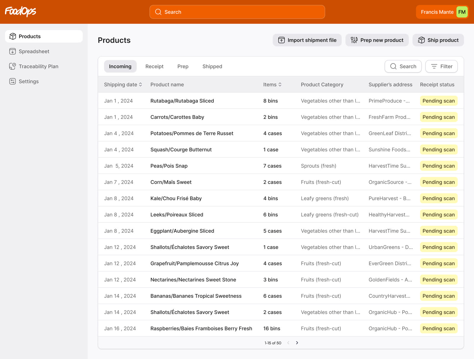 FoodOps incoming shipments table listing products pending receipt scan